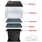 Аквариумный комплект